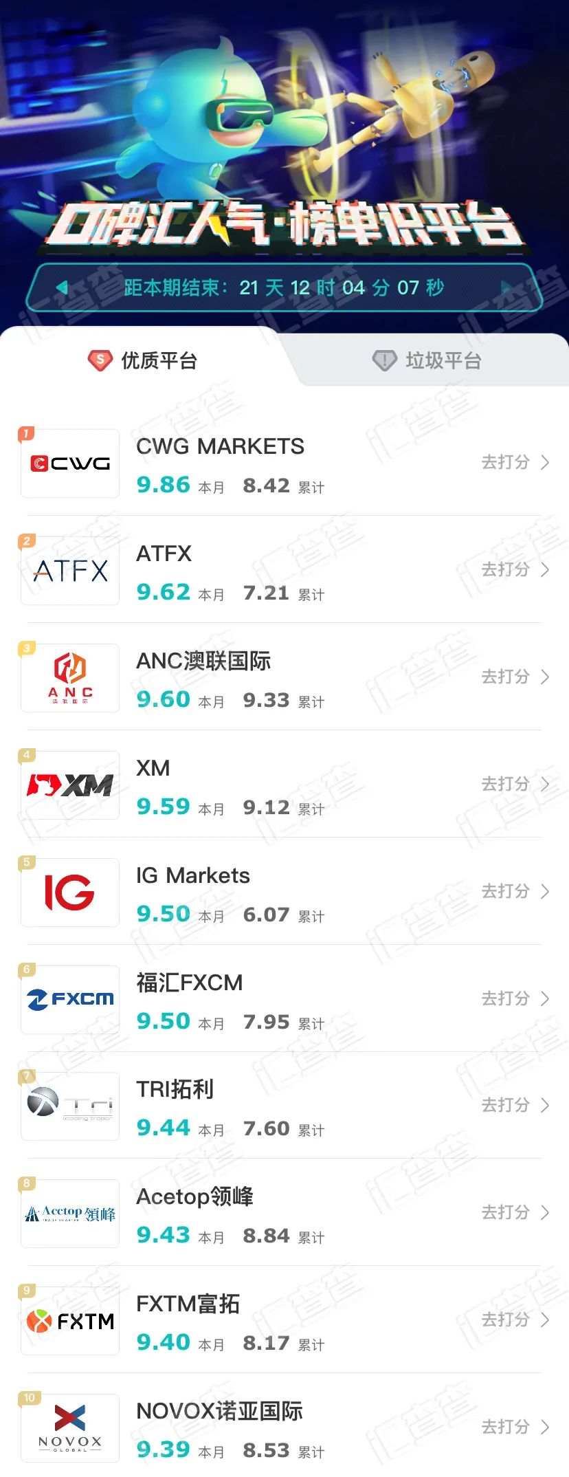 榜首再易位，10家优质平台都有哪些变化？