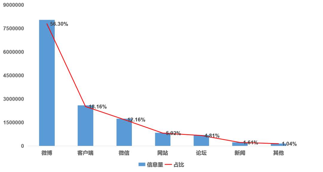 李佳琦、李雪琴等被点名 辛巴遭王海打假:直播带货为何乱象频出？