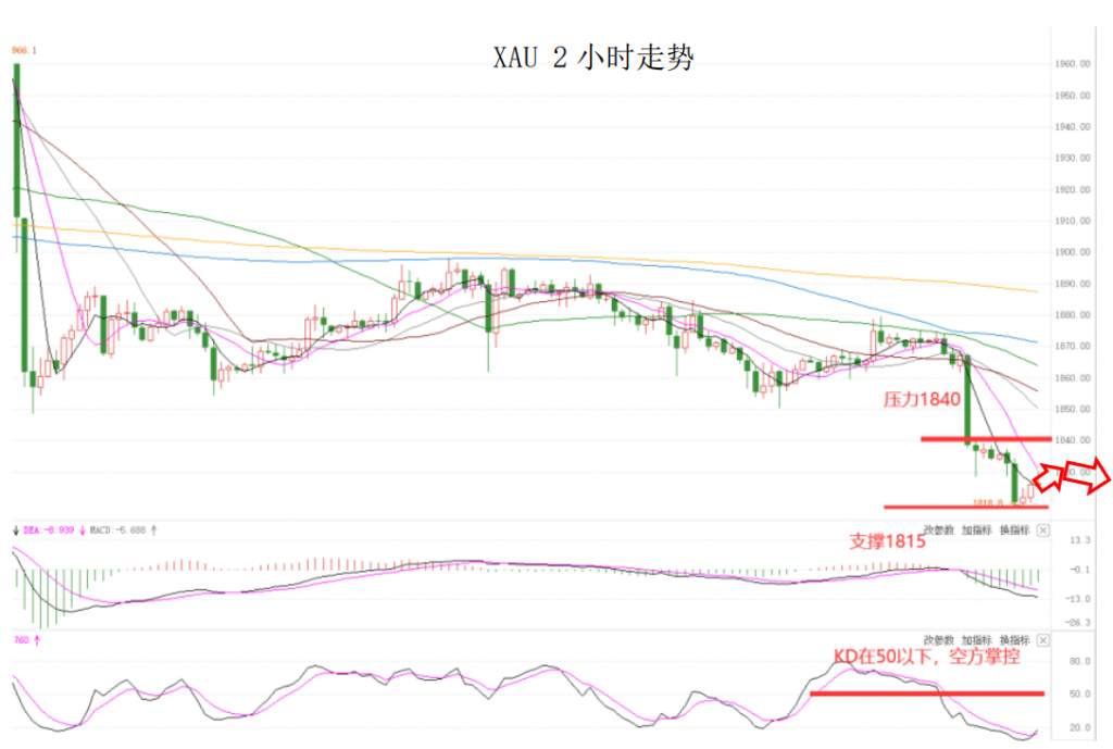 MEXGroup：晚间简报2020-11-24