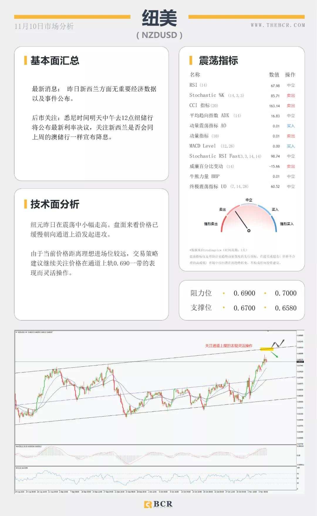 疫苗进展引发黄金崩盘 避风港外流日元惨遭抛售