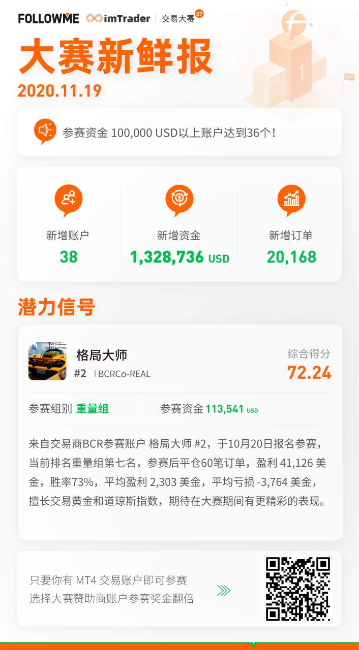 大赛新鲜报（11月19日）