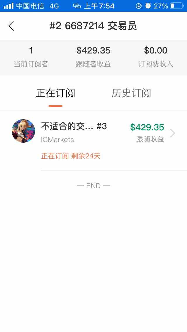 记录账户点点滴滴 11月17日盈利90美金 最大浮亏68 现在浮亏24 诋回撤 