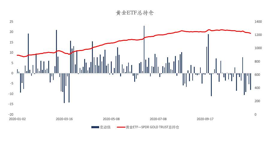 MEXGroup：晚间简报 2020-11-18