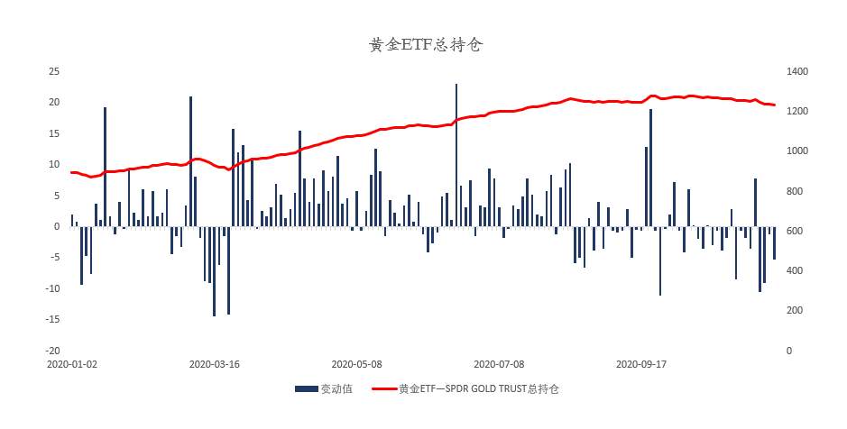 MEXGroup：晚间简报2020-11-17