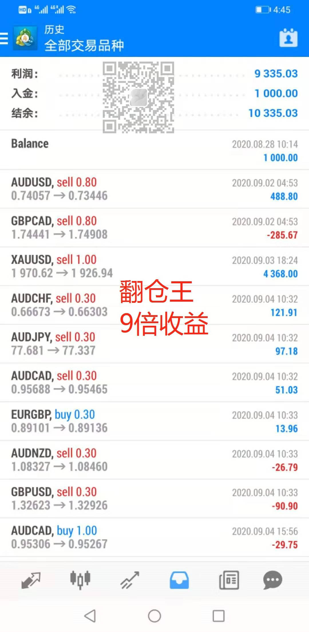 有你想要的结果
