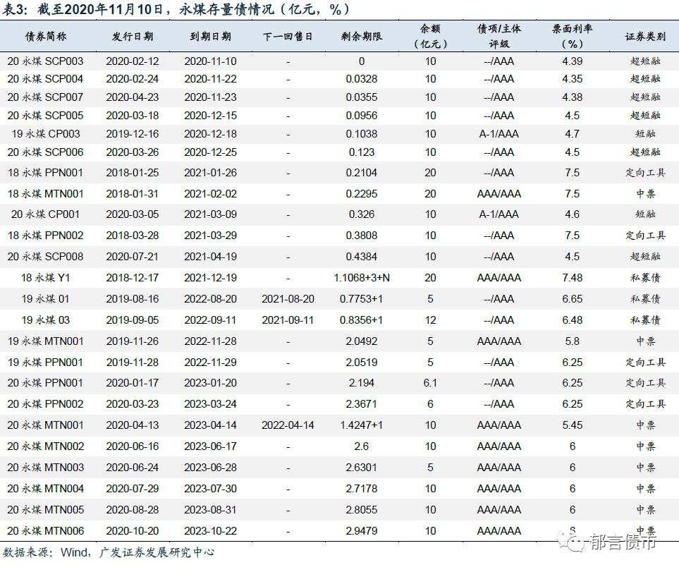 叶檀:信用债市场被完虐!相信谁 也别相信这些公司的鬼话