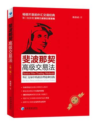如果买买买之后让你很空虚，那就应该补充一点精神粮食|WeTrade众汇