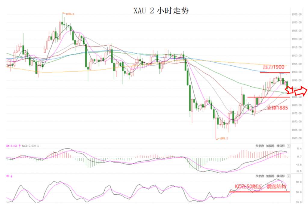 MEXGroup：晚间简报2020-11-03