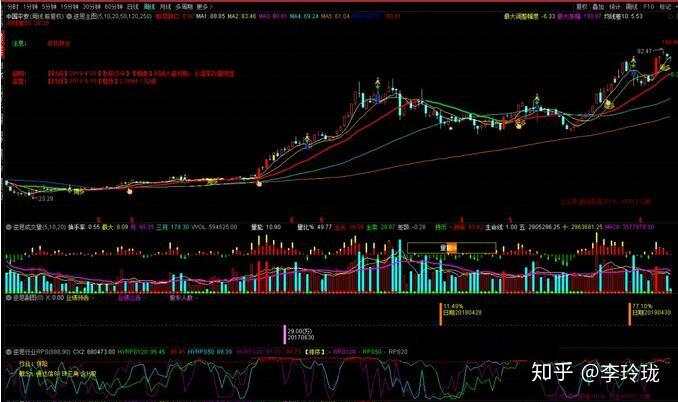 为什么说炒股的人没有朋友？此文无价，很短很深（经典）