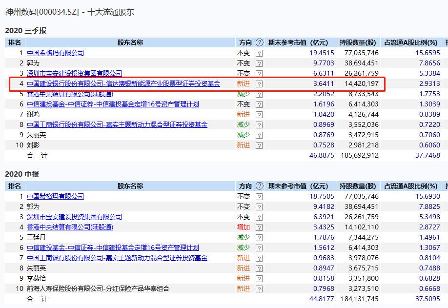一字跌停！华为大消息一出，这只A股崩了