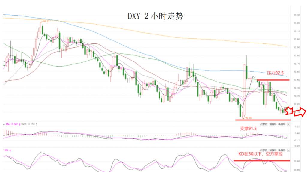 MEXGroup：晚间简报2020-11-25