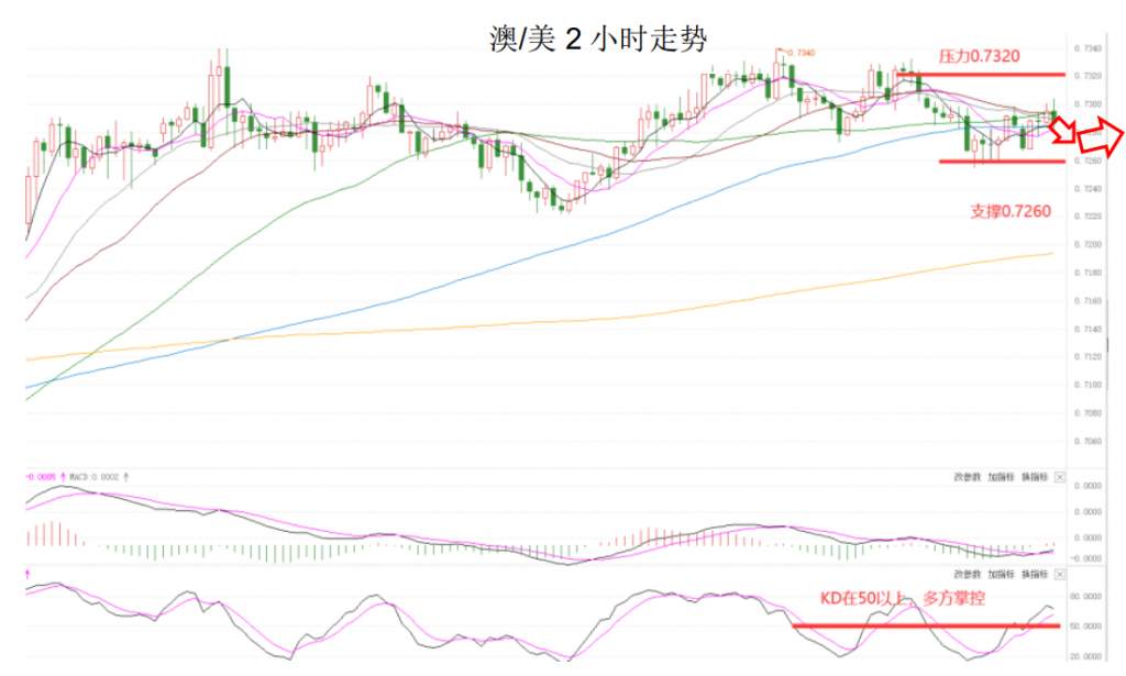 MEXGroup：晚间简报2020-11-20