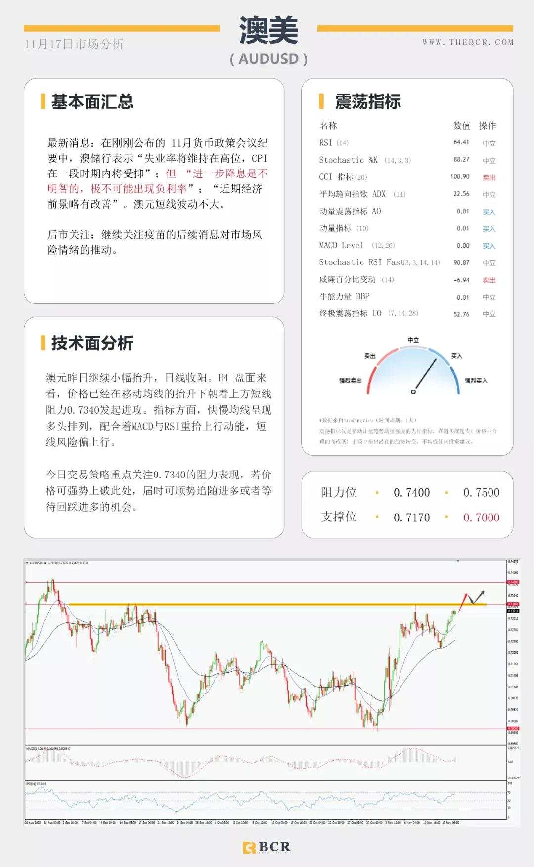 疫苗再次传来进展，黄金盘中迎来双杀