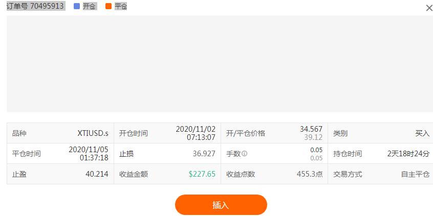 11.2捕捉原油波段回顾