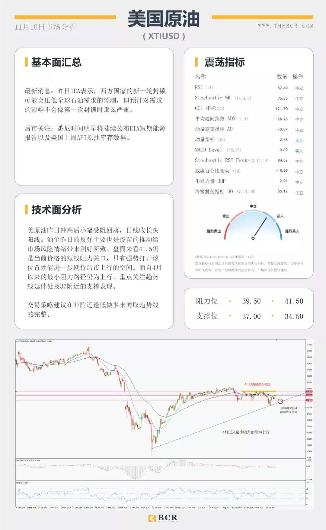 疫苗进展引发黄金崩盘 避风港外流日元惨遭抛售