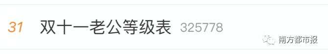 刷新纪录!天猫4982亿,京东2715亿!广东人霸屏,最爱买的居然是……