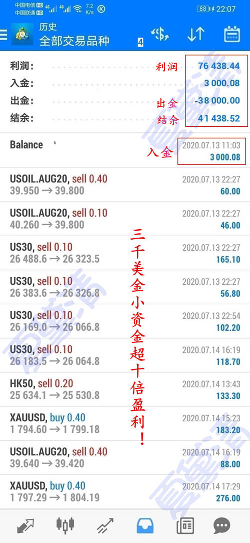 夏黛清：11.24黄金反弹1830上方继续空，油多！