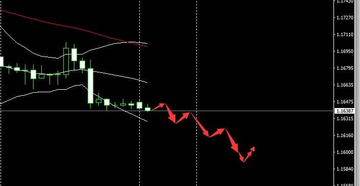 SMFX【市场早评】2020.11.02丨原油供需腹背受敌 避险情绪支撑黄金