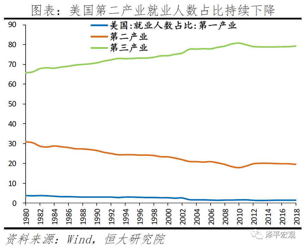 拜登当选对美国、中国及世界的影响