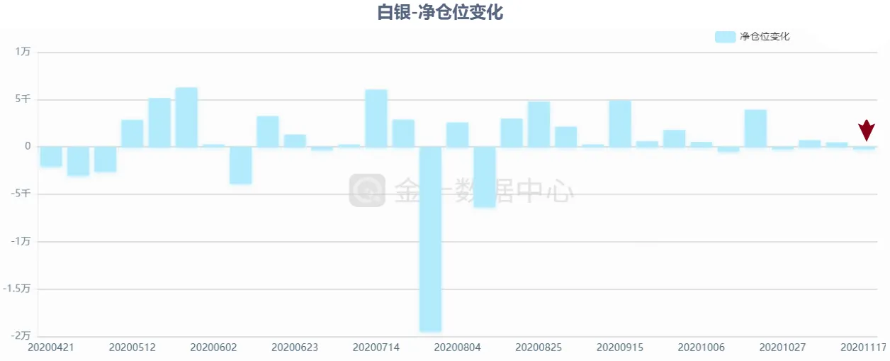 脱欧谈判开始“最后冲刺”，黄金仍充满不确定性