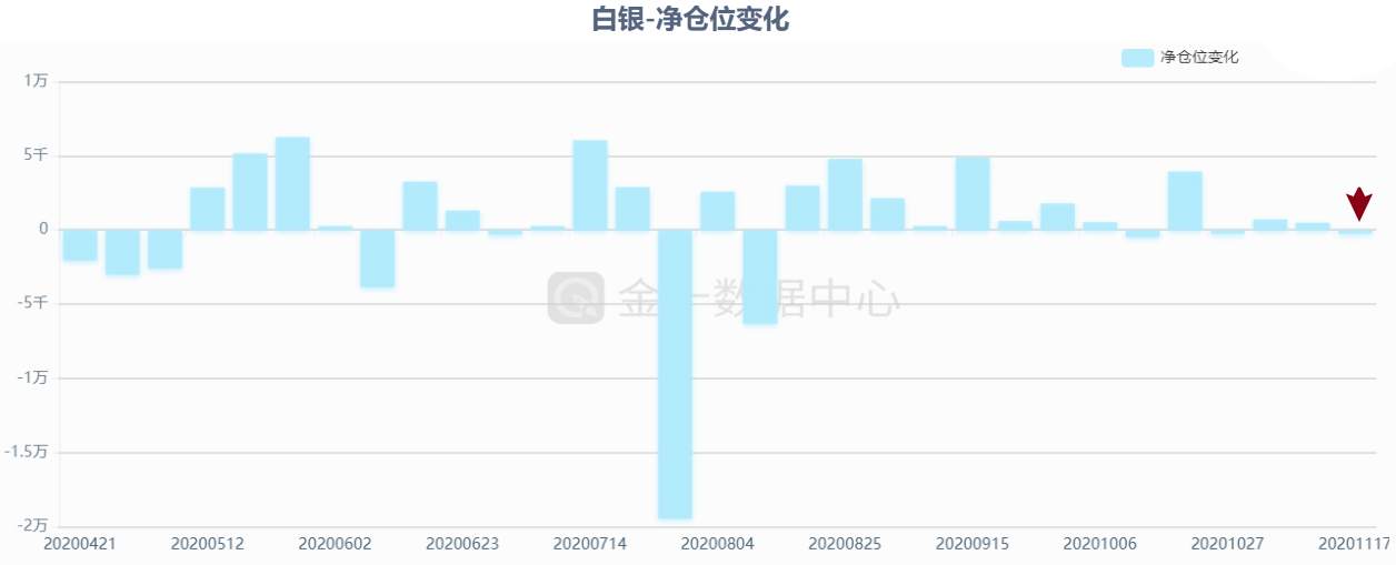 脱欧谈判开始“最后冲刺”，黄金仍充满不确定性