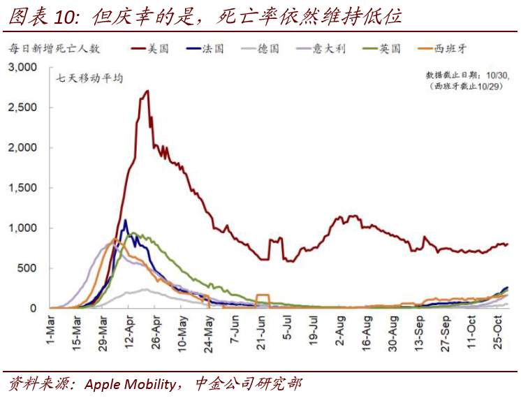 美国大选观战指南：结果何时能够出炉？