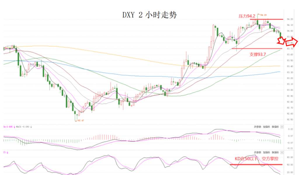 MEXGroup：晚间简报2020-11-03