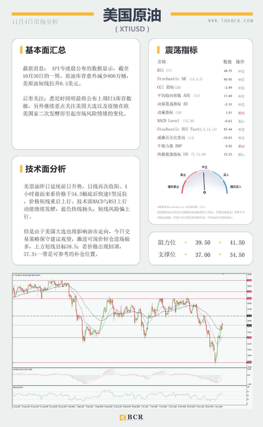 非美坚守中期涨势 黄金早盘短线跳水