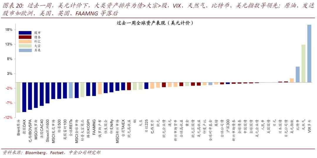 美国大选观战指南：结果何时能够出炉？