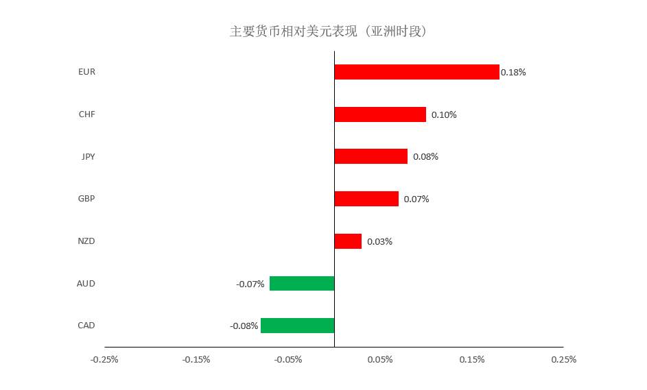 MEXGroup：晚间简报2020-11-03