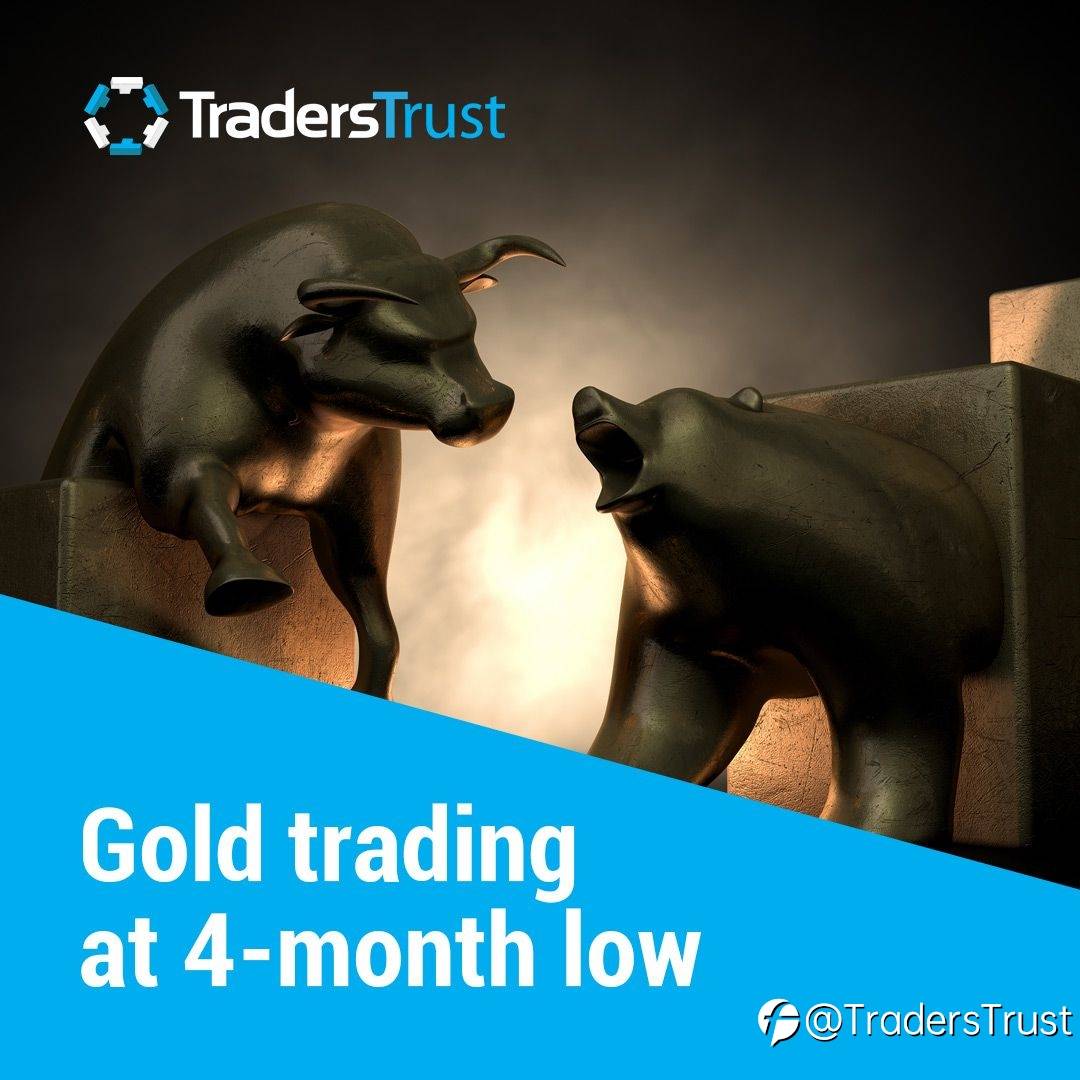 Short-term correction is expected towards 1817.80, as a strong bullish divergence builds up on the Stochastic Oscillator