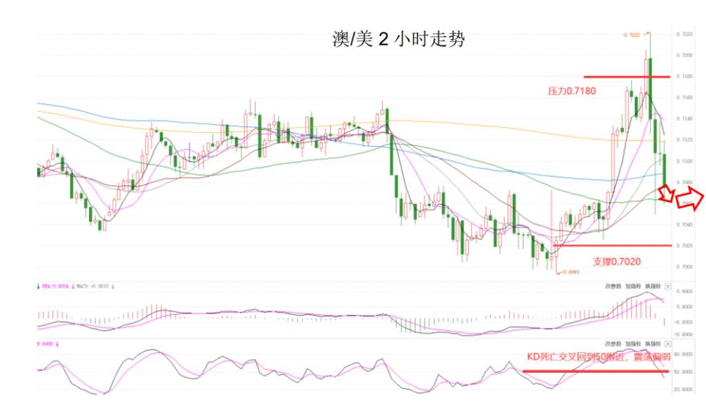 MEXGroup：晚间简报2020-11-04