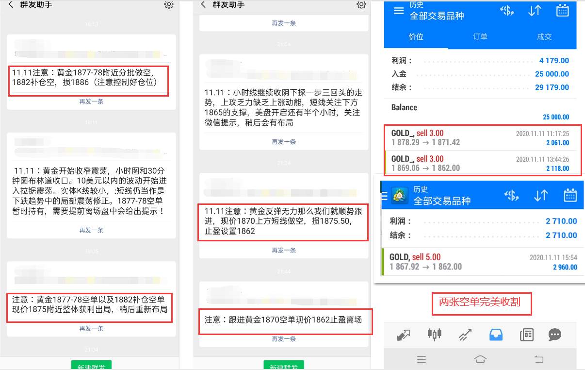 阳鸿飞:11.11黄金空单连续止盈,难道你还沉寂在多头的噩梦中?