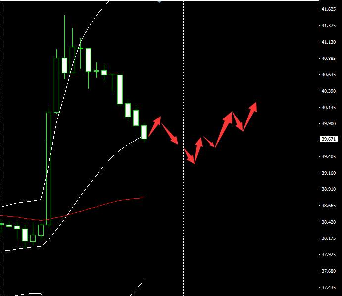 SMFX【市场早评】2020.11.10丨新冠疫苗研发成功 金银崩盘原油暴涨