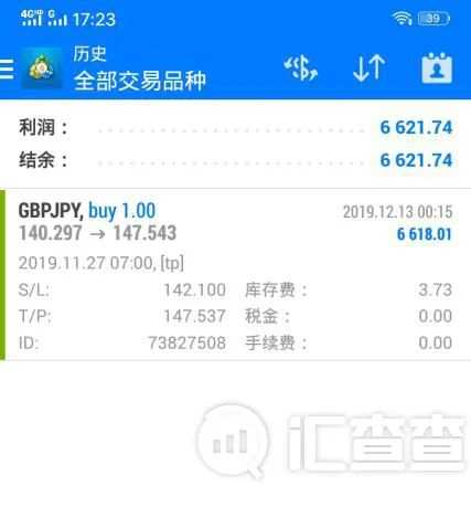 万圣节魔鬼订单出炉，汇友神操作你绝对想不到！