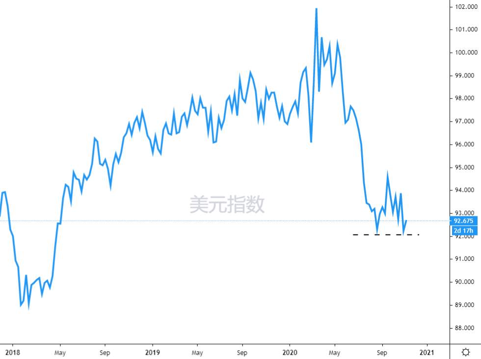 特朗普能否翻盘成功？揭秘美国大选的终极悬念！
