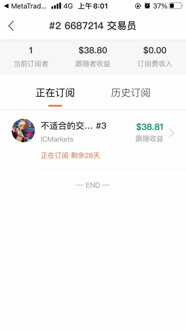 订阅费已经回本有赚 感谢信任 交易不一定要重仓翻倍  稳定才重要