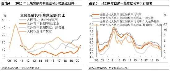 平安证券点评三季度货币政策报告：货币政策如何正常化？