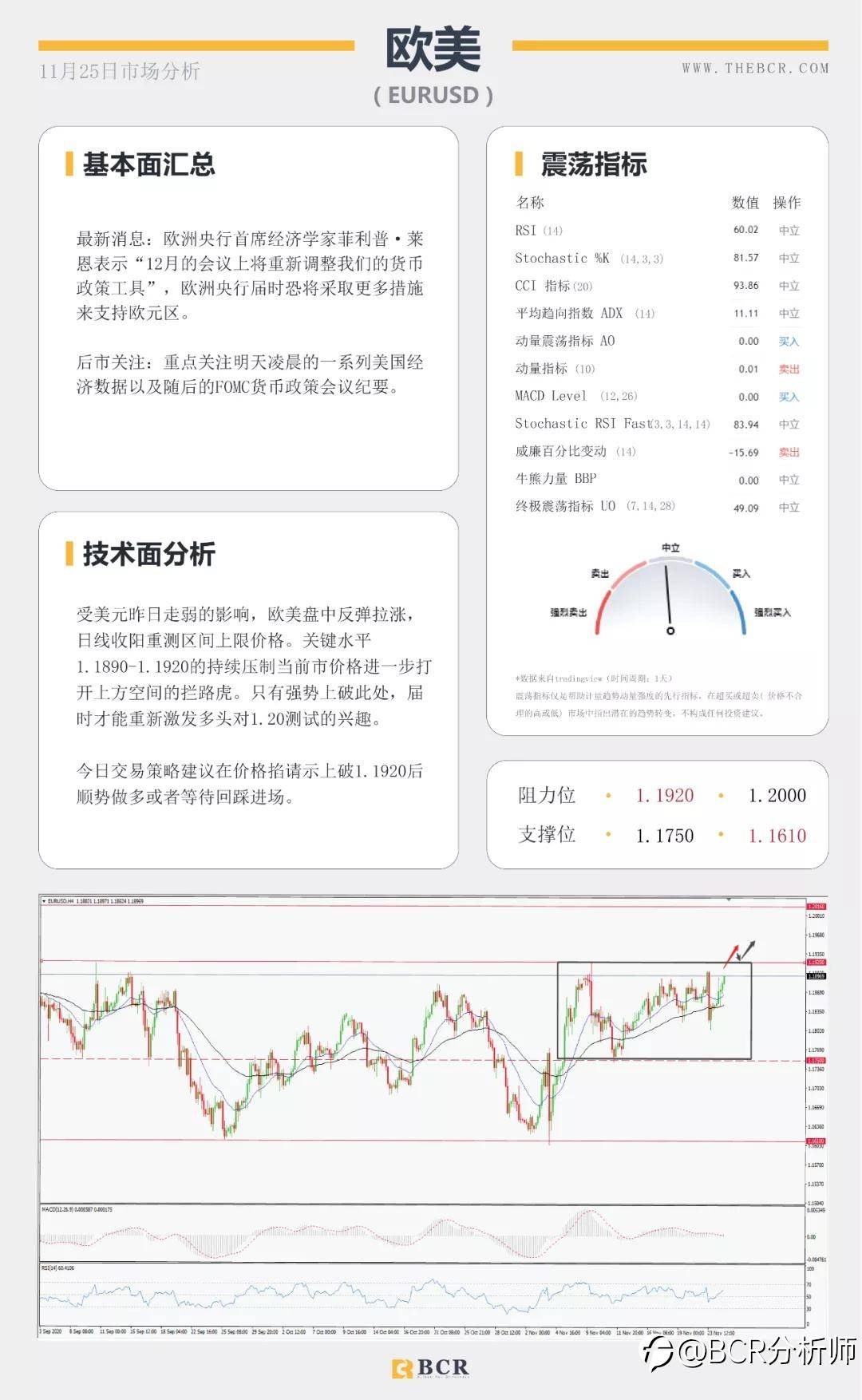 美元眼看两年新低，纽元本月暗中连涨