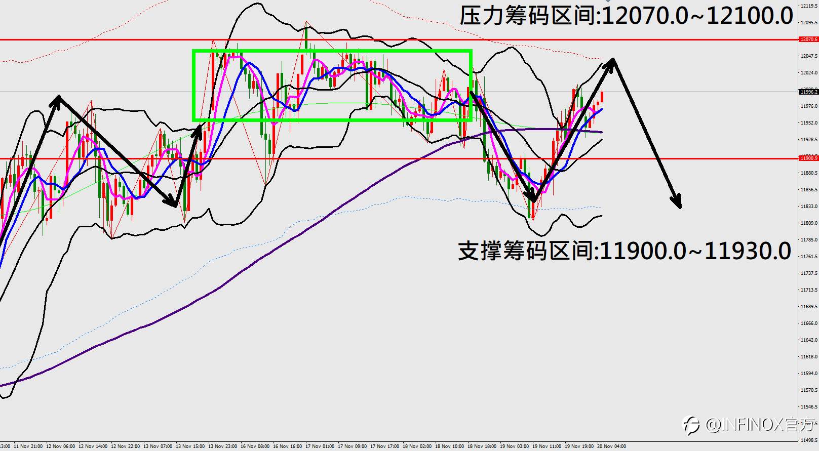 2020.11.20 美当周请失业金人数再度攀升 就业市场复苏脚步放缓