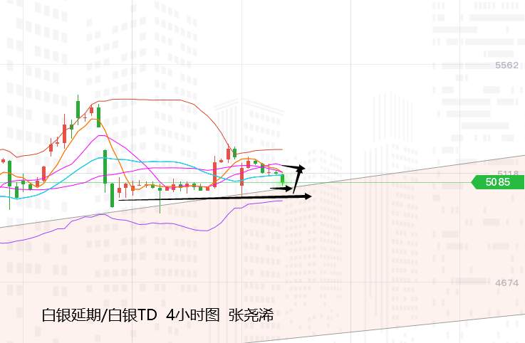 张尧浠：疫苗乐观与疫情担忧相持、黄金低位承压震荡对待