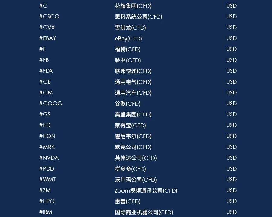 上新啦！ATFX产品又添新成员，丰田公司正式上线