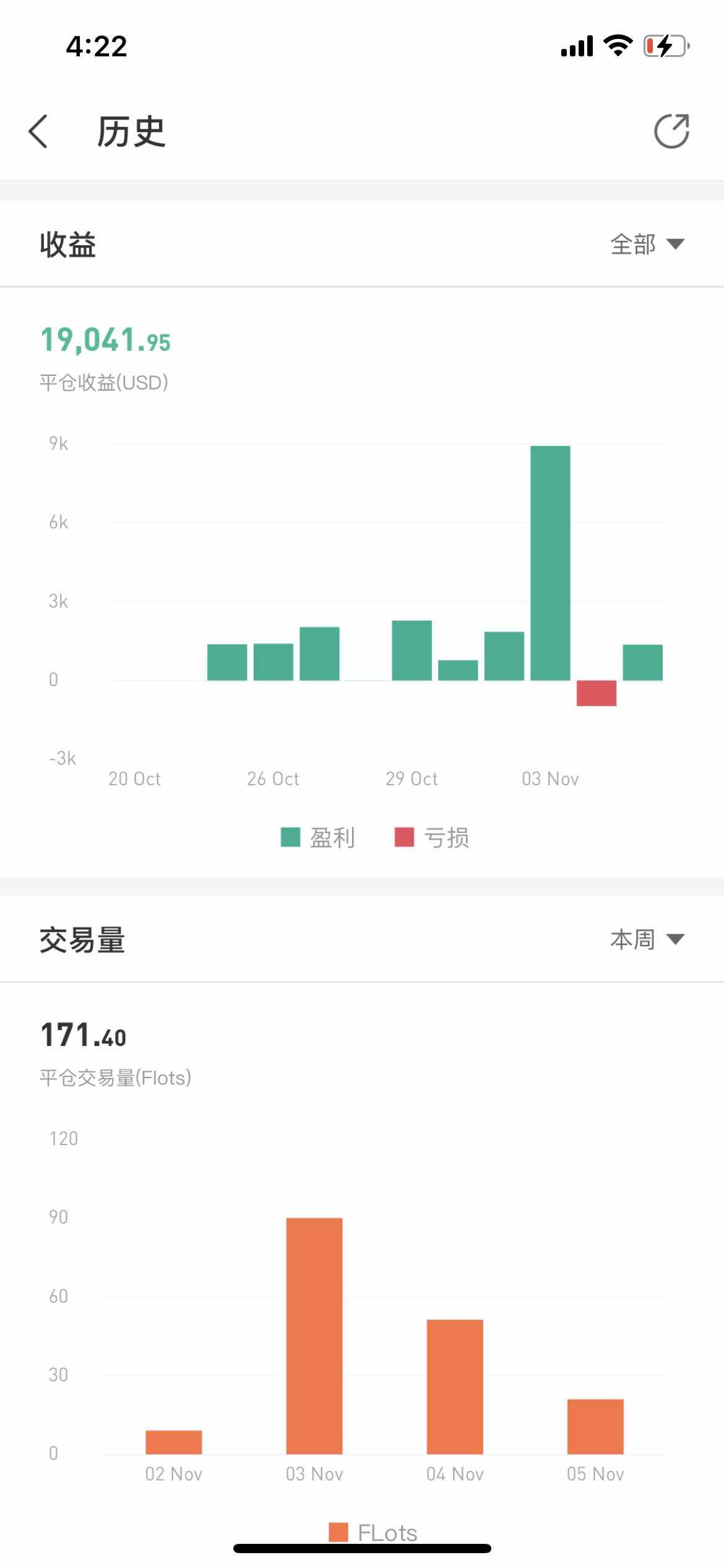 feed-image-1