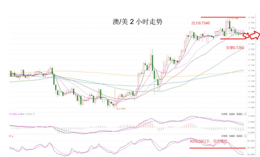 MEXGroup：晚间简报2020-11-10