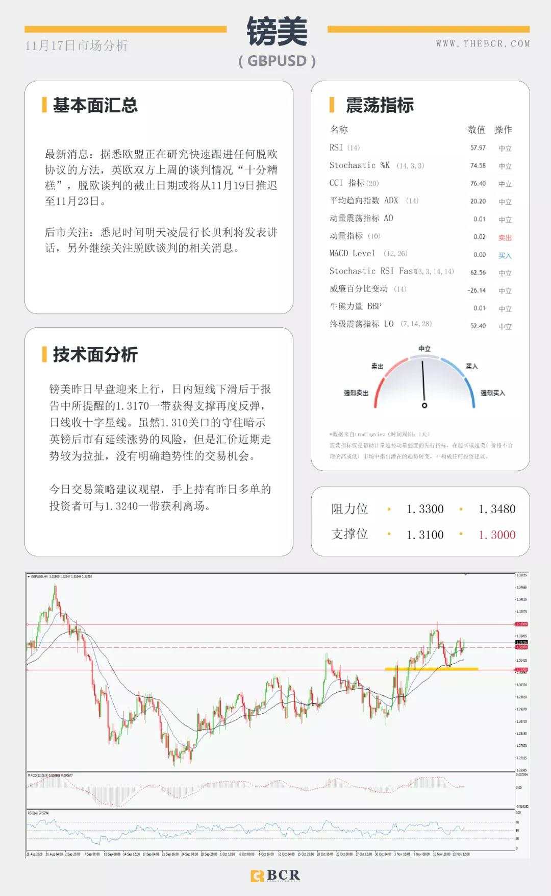 疫苗再次传来进展，黄金盘中迎来双杀