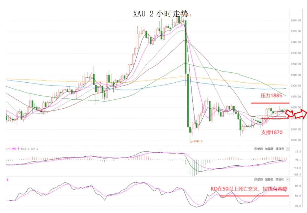 MEXGroup：晚间简报2020-11-13