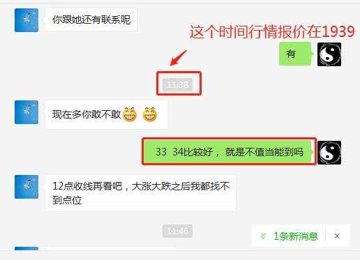 美国大选,其实行情走势已经告诉我们究竟会花落谁家