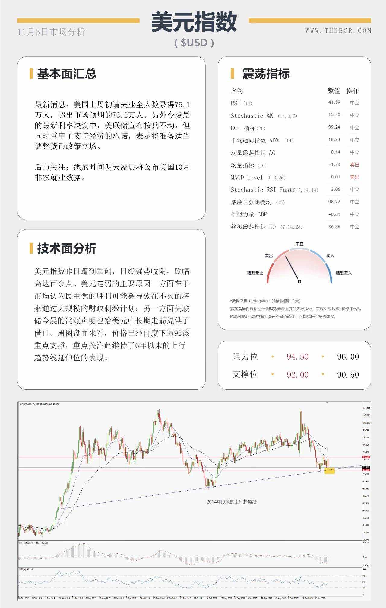 黄生 品金 短线交易 金银 外汇 策略