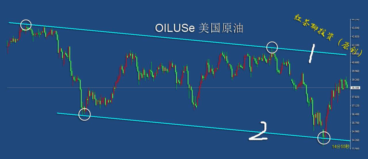 11.6早茶：美元指数受压大幅回调，黄金白银果然借势大涨