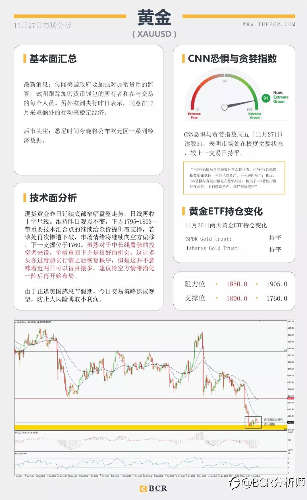 假期汇市交投清淡 英镑终结五日连涨